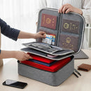 Bolsa Organizadora de Documentos